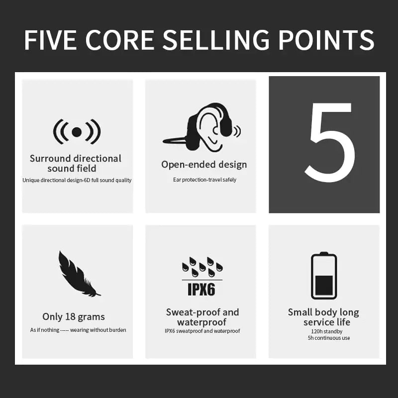 Waterproof Bone Conduction Bluetooth Headphones