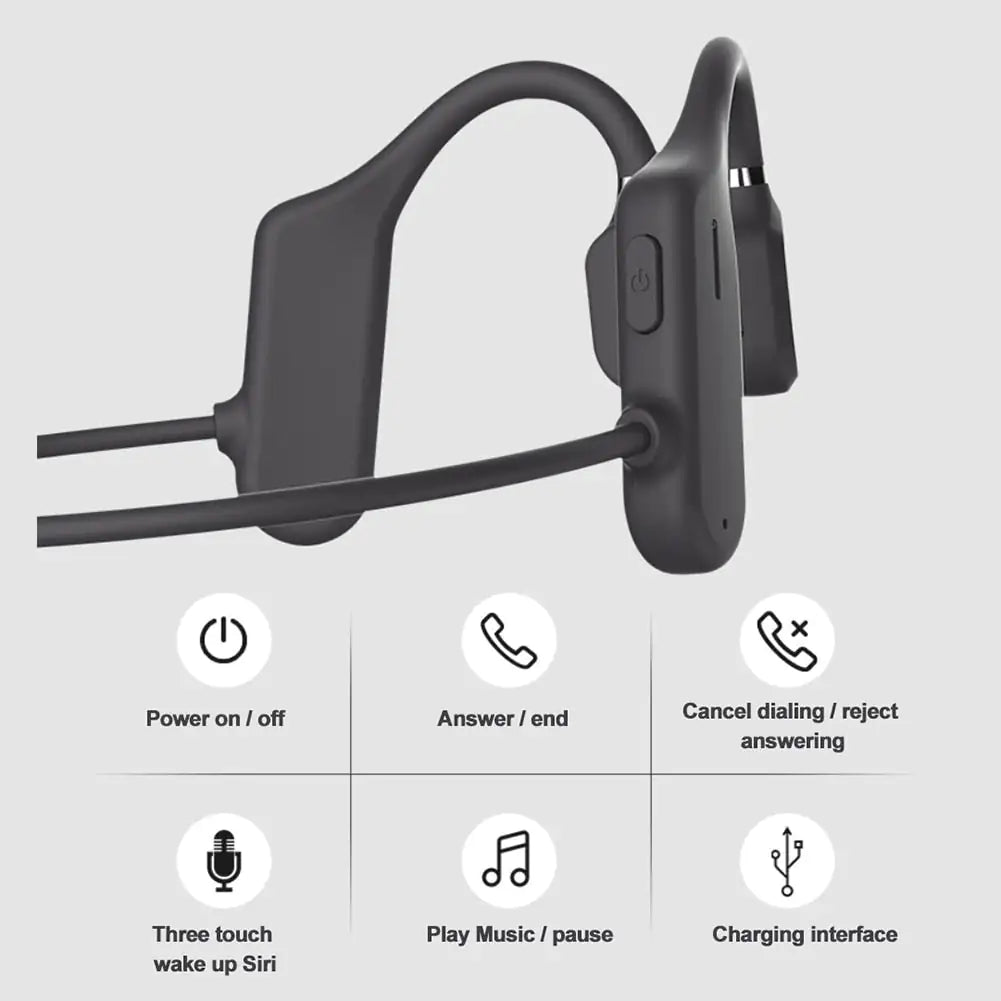 Waterproof Bone Conduction Bluetooth Headphones