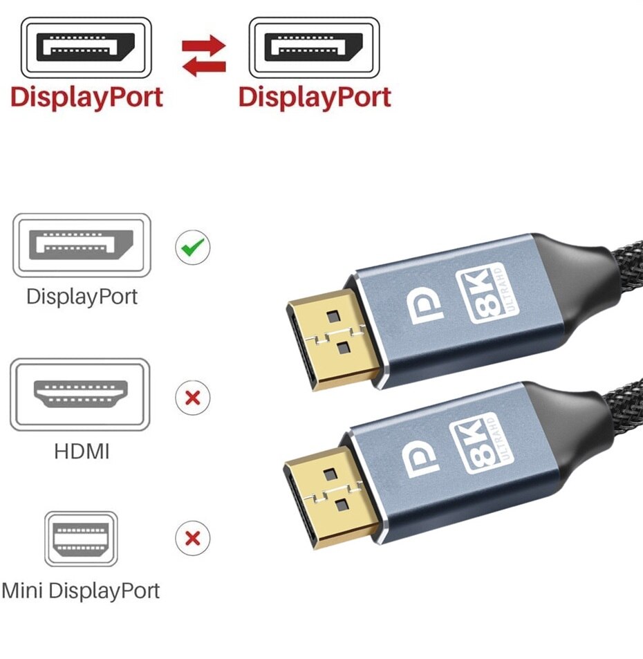 Cable - DisplayPort 1.4